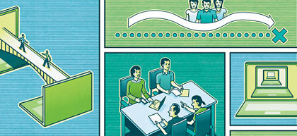 Scaling Agile for government