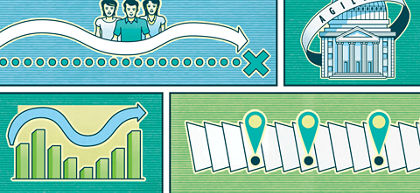 The art of points-based procurement for Agile projects