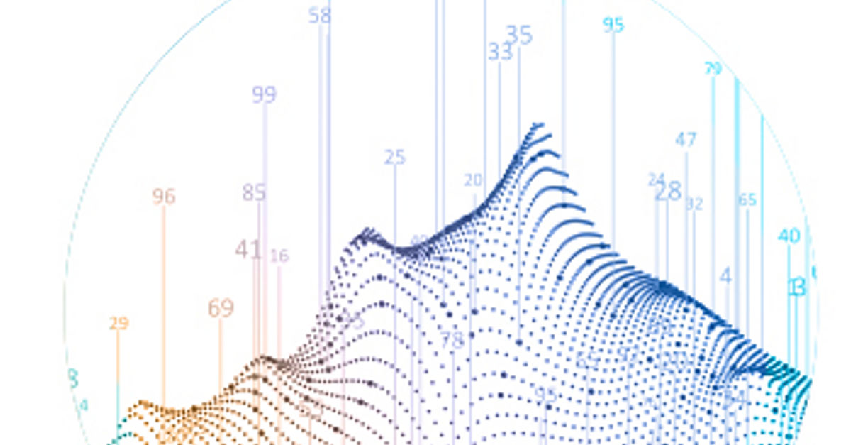 Inventory & Pricing Optimization | Deloitte España