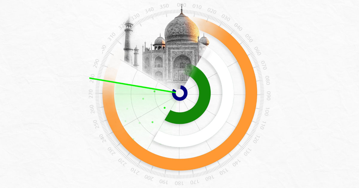 India economic outlook | Deloitte Insights