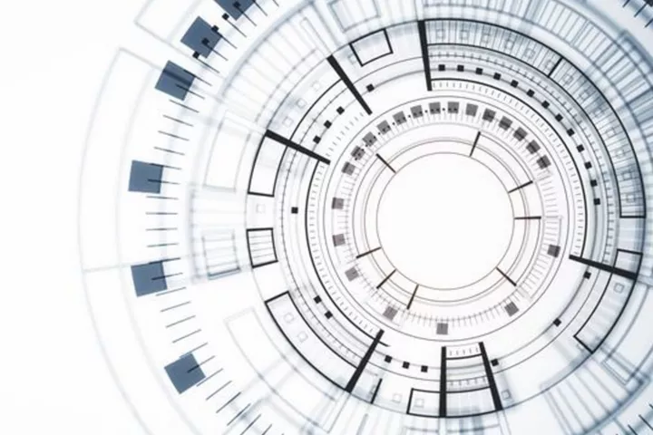 2025 EMEA Malliriskien hallinnan tutkimus