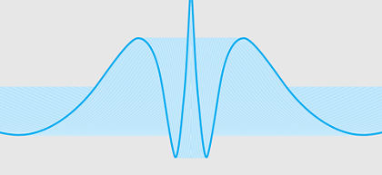 A burgeoning ‘AI-generated’ market: Insurance safeguards against AI risk