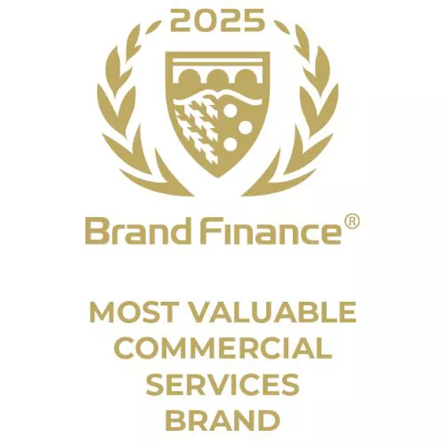 Brand Finance