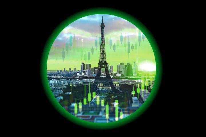 Consumer Products Outlook