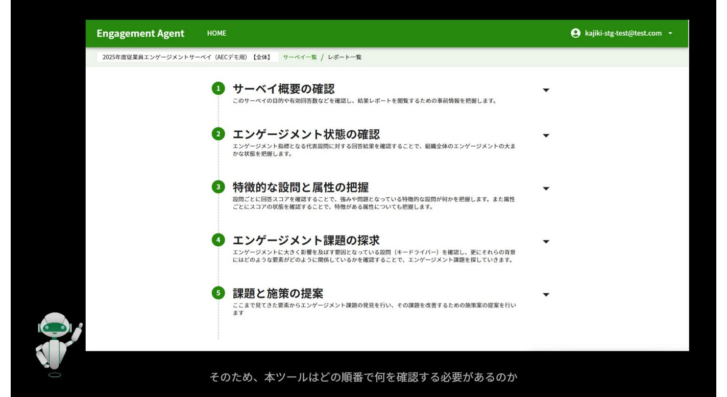 Engagement Agent® | デロイト トーマツ グループ