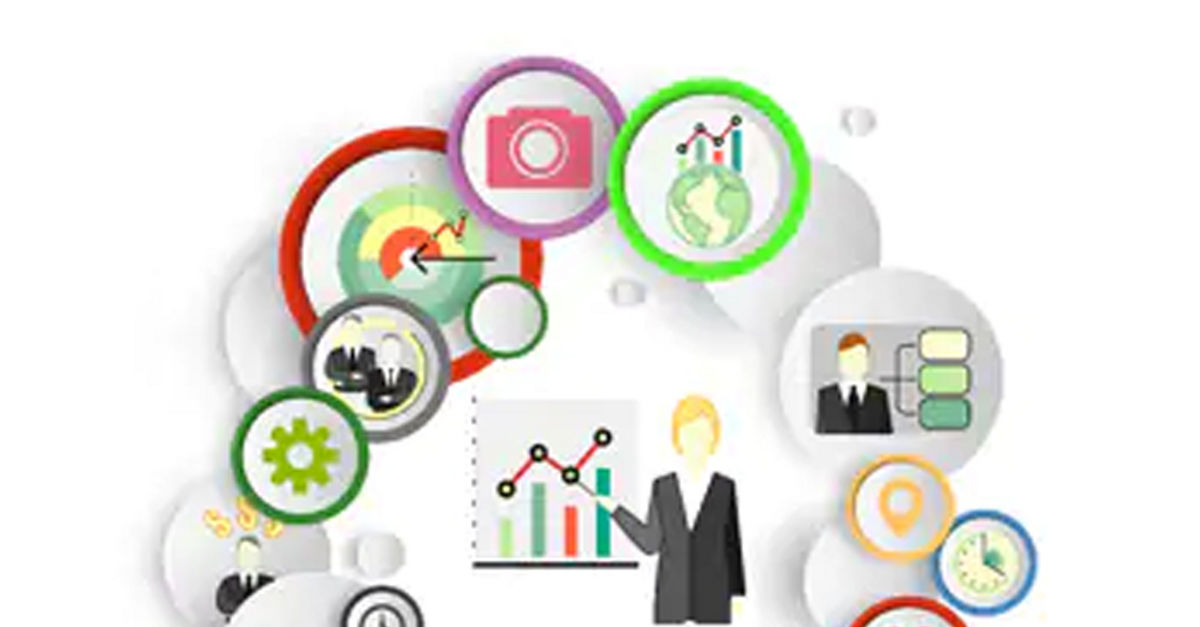 Future of business interaction
