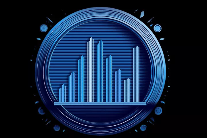 CFO Survey Spring 2025, a Dutch perspective