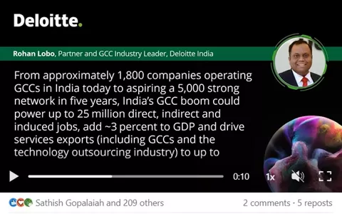Global Capability Centers (GCCs)