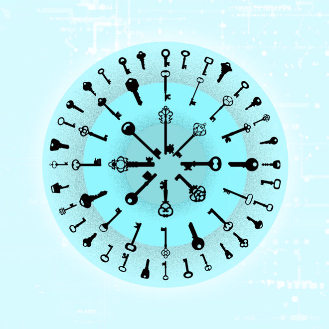Unlocking the power of AI