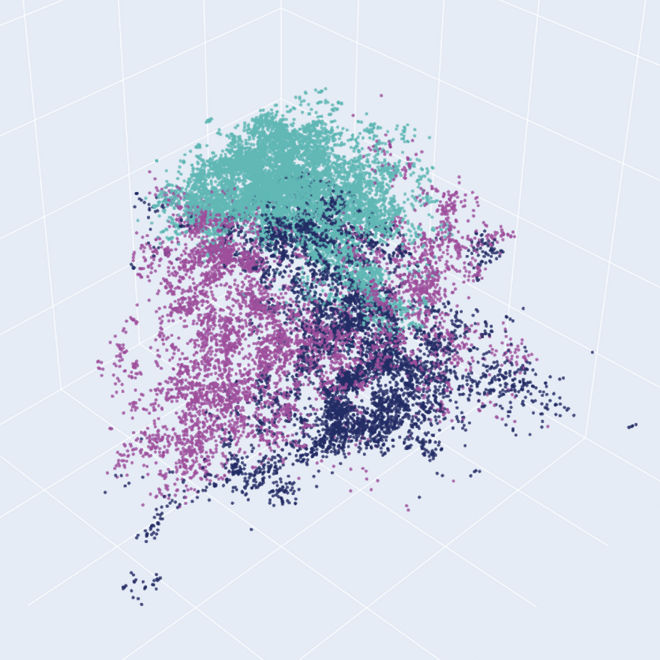 Generative AI and government work: An in-depth analysis of 19,000 tasks