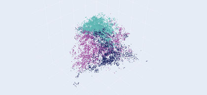 Generative AI and government work: An in-depth analysis of 19,000 tasks